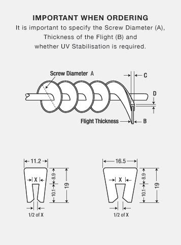 screw conveyor left hand flights|screw flight layout calculator.